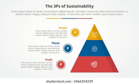 3P or 3Ps sustainability framework infographic concept for slide presentation with pyramid and circle outline point list with 3 point list with flat style vector