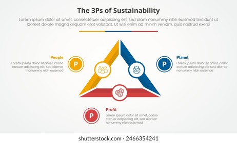 3P or 3Ps sustainability framework infographic concept for slide presentation with triangle cycle circular outline circle piechart with 3 point list with flat style vector