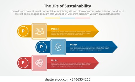3P or 3Ps sustainability framework infographic concept for slide presentation with rectangle arrow stack with circle edge with 3 point list with flat style vector