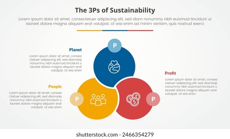 3P oder 3Ps Nachhaltigkeitsrahmen Infografik-Konzept für Diapräsentation mit Big Circle Venn Linked Union Badge gegenüber mit 3-Punkt-Liste mit flacher Stil-Vektorgrafik