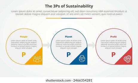 3P oder 3Ps Nachhaltigkeitsrahmen Infografik-Konzept für Diapräsentation mit Großkreisumriss und Pfeil-Dreieck-Abzeichen mit 3-Punkt-Liste mit flacher Stil-Vektorgrafik