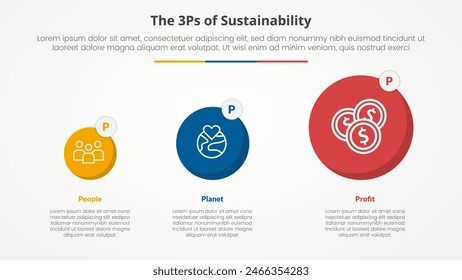 3P oder 3Ps Nachhaltigkeitsrahmen Infografik-Konzept für Diapräsentation mit Kreis-gradueller Transformation mit 3-Punkt-Liste mit flacher Stil-Vektorgrafik