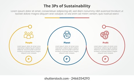 3P or 3Ps sustainability framework infographic concept for slide presentation with big outline circle circular cycle with 3 point list with flat style vector