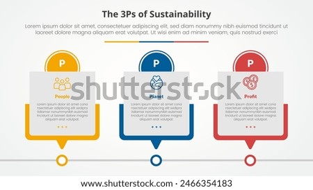 3P or 3Ps sustainability framework infographic concept for slide presentation with box timeline table with circle header with 3 point list with flat style vector