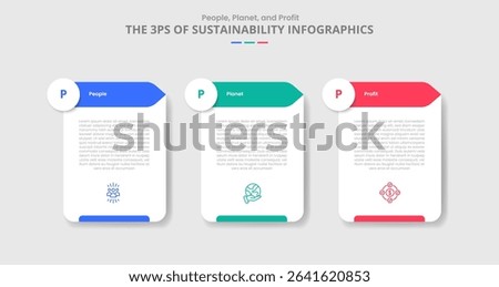 3P sustainability concept for infographic with drop shadow style with table box container with circle and arrow direction with 3 point list information vector