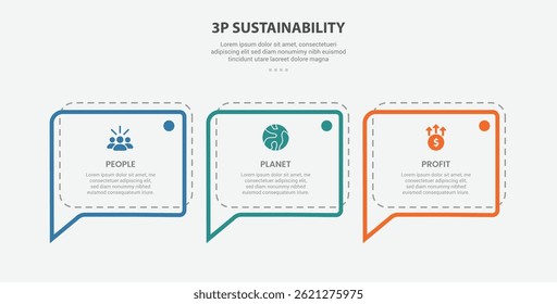 3P sustainability infographic outline style with 3 point template with callout discussion box with dotted line for slide presentation vector
