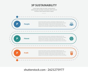 3P sustainability infographic outline style with 3 point template with round rectangle vertical roadway for slide presentation vector