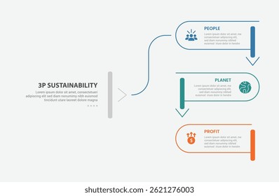 3P sustainability infographic outline style with 3 point template with round rectangle line with slice and arrow bottom direction for slide presentation vector