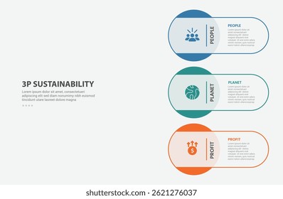 3P sustentabilidade infográfico estilo de contorno com modelo de 3 pontos com grande círculo empilhamento no layout vertical para apresentação de slide vetor