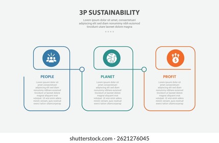 3P sustainability infographic outline style with 3 point template with creative linked table with circle header for slide presentation vector