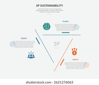 Style de contour infographique de durabilité 3P avec template 3 points avec forme triangulaire créative au centre pour le contenu circulaire du cycle pour l'Image vectorielle de présentation de diapositives