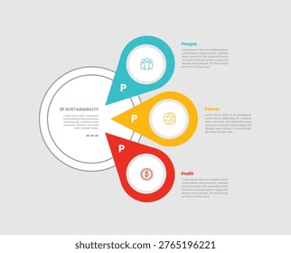 3P sustainability infographic template with big circle with linked pin tagging maps location with 3 points information flat style vector