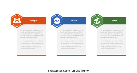 3p sustainability infographics template diagram with hexagon table box header with 3 point step design for slide presentation vector