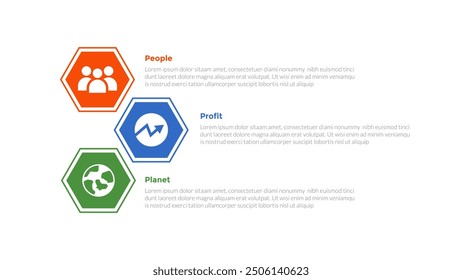 3p sustainability infographics template diagram with hexagon stack unbalance with 3 point step design for slide presentation vector