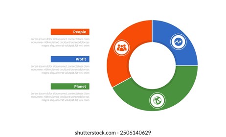 3p sustainability infographics template diagram with piechart outline style on right with 3 point step design for slide presentation vector