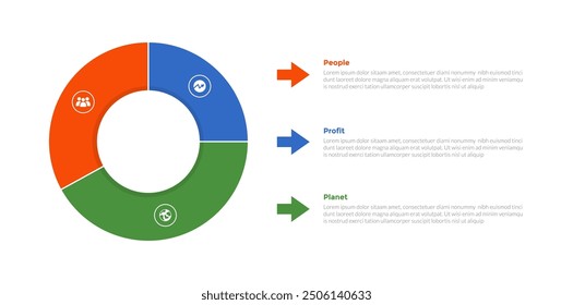 3p sustainability infographics template diagram with big piechart outline and arrow shape box with 3 point step design for slide presentation vector