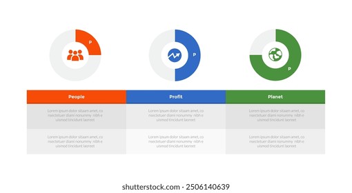 3p Nachhaltigkeits-Infografik-Schablonendiagramm mit Tabellenbeschreibung mit Piechart auf Kopfzeile oben mit 3-Punkt-Schritt-Design für Dia-Präsentationsvektor