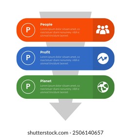 3p sustainability infographics template diagram with round rectangle stack vertical with 3 point step design for slide presentation vector