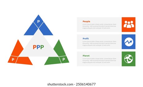 3p sustainability infographics template diagram with arrow triangle on circle with 3 point step design for slide presentation vector