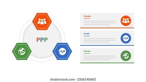 Diagrama de Plantilla de infografías de sostenibilidad 3P con forma hexagonal en círculo con diseño de paso de 3 puntos para Vector de presentación de diapositivas