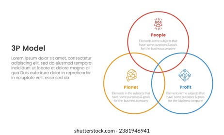 3p-Nachhaltigkeits-Triple-Bottom-Line-Infografik-3-Punkt-Vorlage mit einer Kombination aus großen Kreis-Umrissen und Diashow
