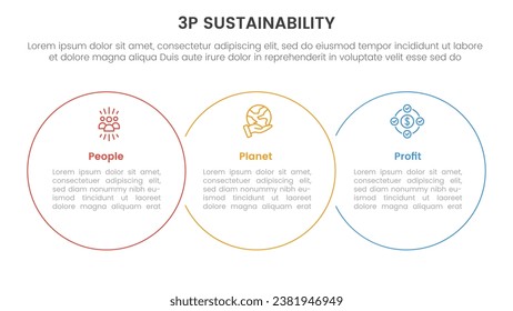 3p sustainability triple bottom line infographic 3 point stage template with big circle outline union on horizontal layout for slide presentation