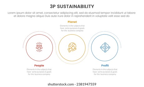 3p sustainability triple bottom line infographic 3 point stage template with outline circle circular wave dotted for slide presentation