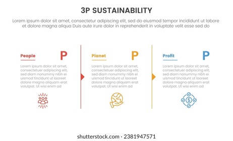 3 p sostenibilidad triple infografía de la línea de base 3 puntos plantilla de etapa con separación de columnas con contorno de flecha para presentación de diapositivas