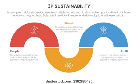 3p sustainability triple bottom line infographic 3 point stage template with circular shape half circle up and down for slide presentation