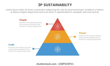 3p-Nachhaltigkeits-Triple-Bottom-Line-Infografik-3-Punkt-Vorlage mit Pyramidenform-Struktur mit Punktlinie für Diapräsentation