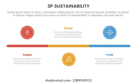 3p sustainability triple bottom line infographic 3 point stage template with small circle timeline horizontal for slide presentation