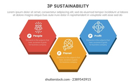 3p sustainability triple bottom line infographic 3 point stage template with big hexagonal up and down shape for slide presentation