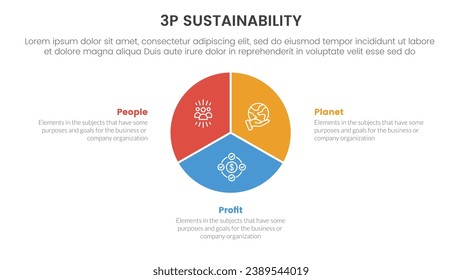 3p sustainability triple bottom line infographic 3 point stage template with circle pie chart diagram for slide presentation