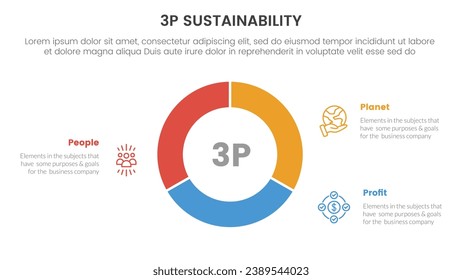 3p-Nachhaltigkeitsdreifach-Infografik-3-Punkt-Vorlage mit Kreispie-Diagramm-Umriss für die Präsentation der Folie