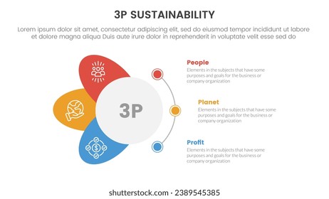 3p-Nachhaltigkeits-Triple-Bottom-Line-Infografik-3-Punkte-Vorlage mit Kreis- und Tragflächenpunktverbindung für die Präsentation von Folien