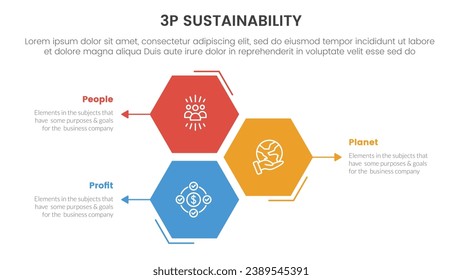 3p-Nachhaltigkeits-Dreimonat-Infografik-3-Punkt-Vorlage mit hexagon- oder hexagonalem vertikalem Stack für Diapräsentation