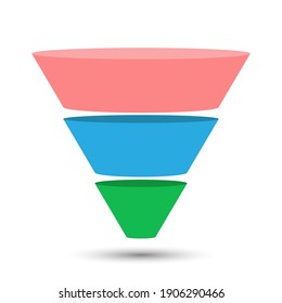 3-part lead generation template. A marketing funnel, pyramid, or sales conversion cone. Infographics in flat design style.