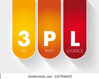 3PL - 3rd Party Logistics Acronym, Business Concept