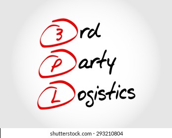 3PL - 3rd Party Logistics, acronym business concept