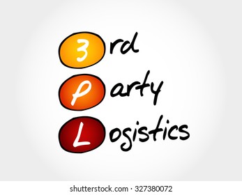 3PL - 3rd Party Logistics, acronym business concept