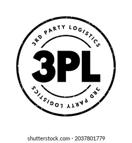 3PL Third-party logistics - organization's use of third-party businesses to outsource elements of its distribution, warehousing, and fulfillment services, acronym text stamp concept background
