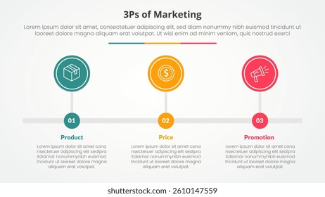 3ps marketing infographic concept for slide presentation with big circle outline horizontal timeline with 3 point list with flat style vector