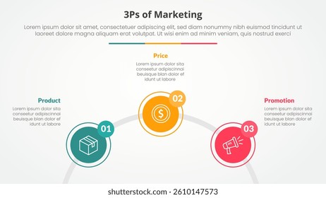 3ps marketing infographic concept for slide presentation with circle outline linked circular on half circle with 3 point list with flat style vector