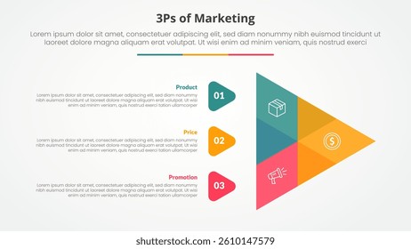 3ps marketing infographic concept for slide presentation with creative venn arrow shape with 3 point list with flat style vector