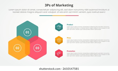 3ps marketing infographic concept for slide presentation with hexagon create triangle shape on left column with 3 point list with flat style vector