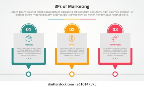 3ps marketing infographic concept for slide presentation with box timeline table with circle header with 3 point list with flat style vector