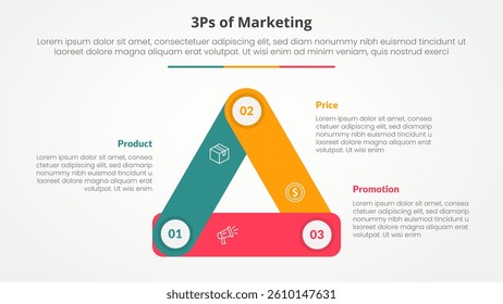 3ps marketing infographic concept for slide presentation with triangle cycle circular round rectangle shape connected with 3 point list with flat style vector
