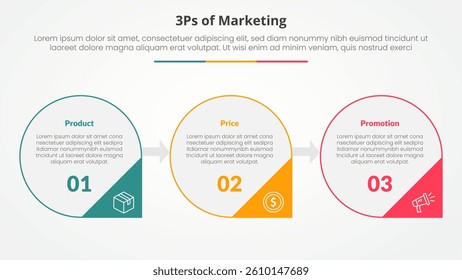 3ps marketing infographic concept for slide presentation with big circle outline and arrow triangle badge with 3 point list with flat style vector