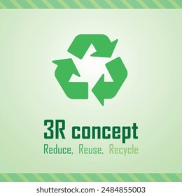 3R concept banner, reduce, reuse, recycle, save the earth and nature, go green, environment day, eco friendly