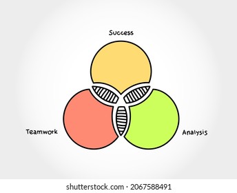 3-steps Venn Diagram Business Infographic Concept Background